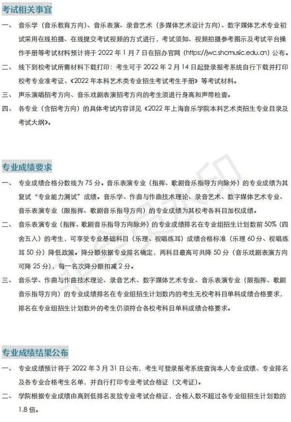 上海音乐学院