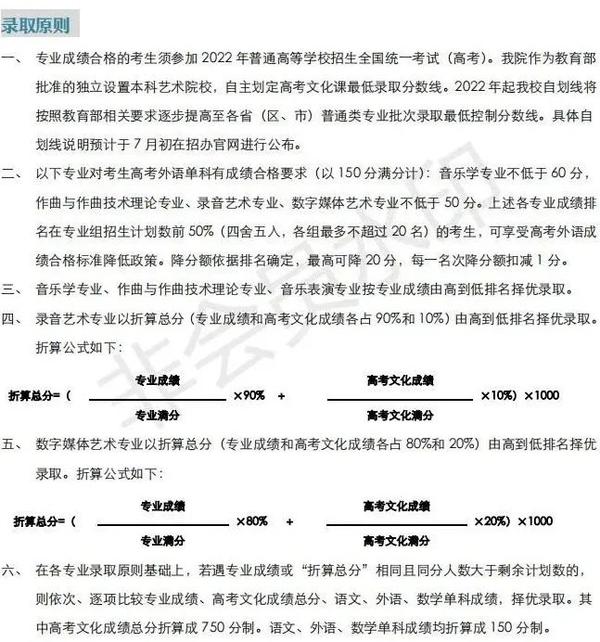 上海音乐学院