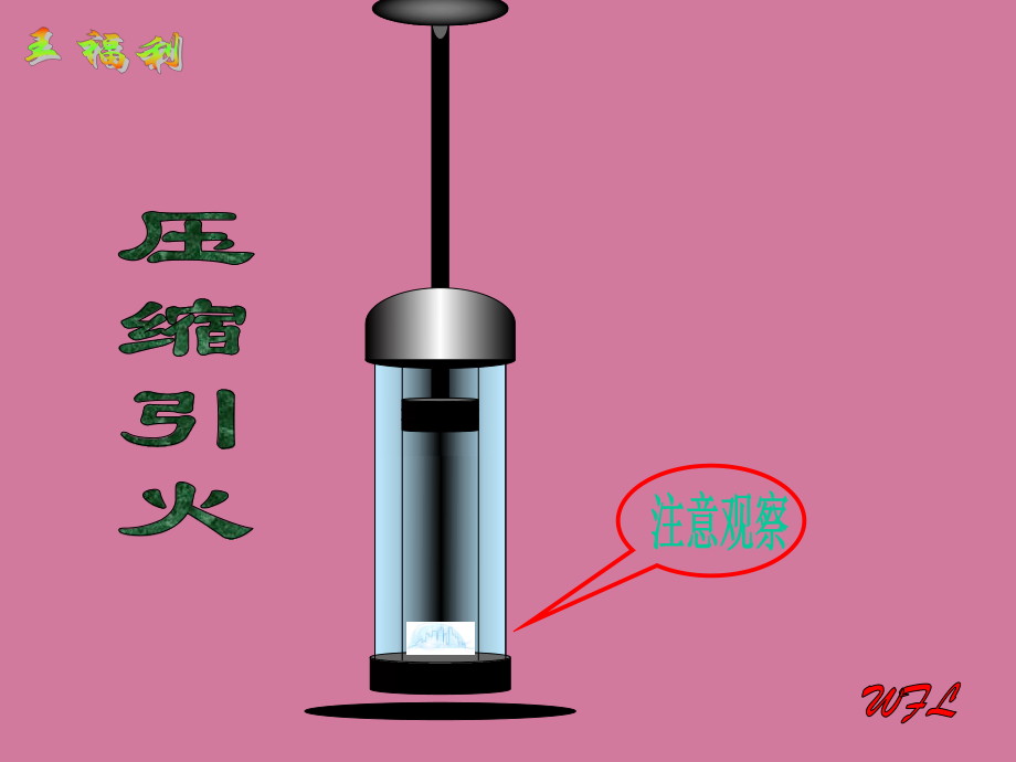 分子势能与什么有关