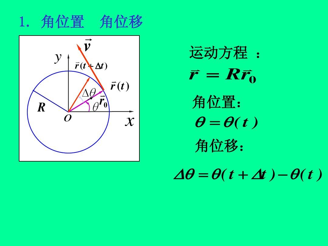 平抛运动的所有公式