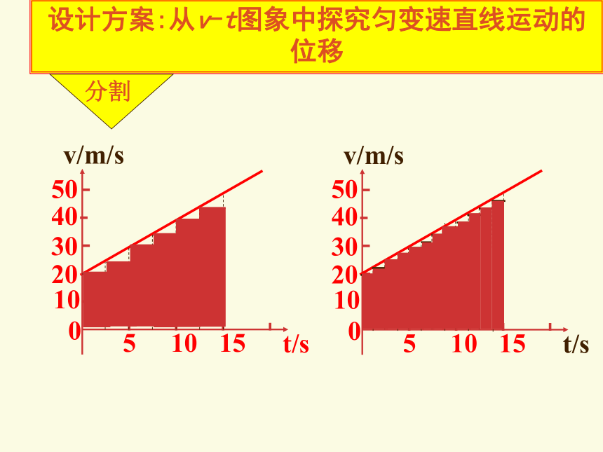 平抛运动公式