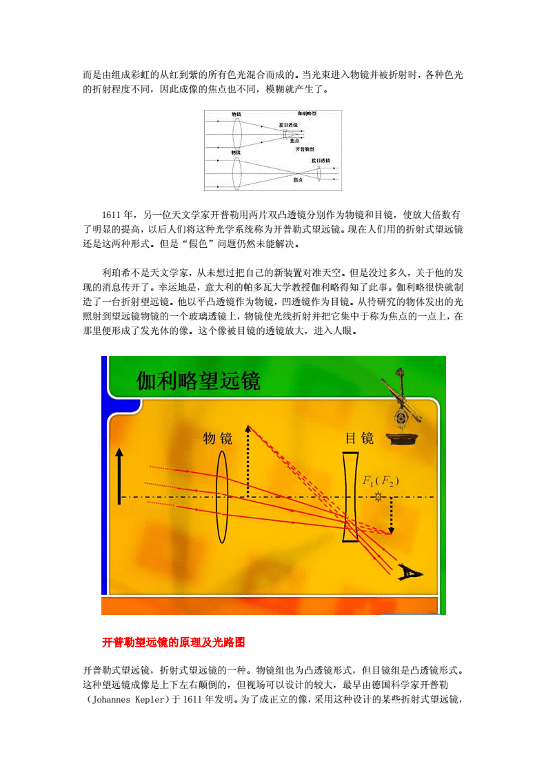 光学物理初中
