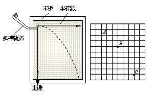 平抛运动实验