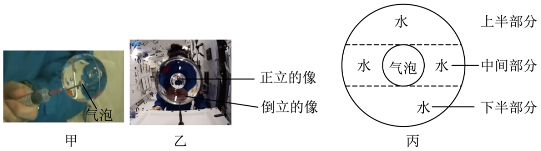 初中物理实验仪器