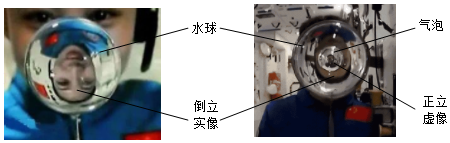 初中物理实验仪器