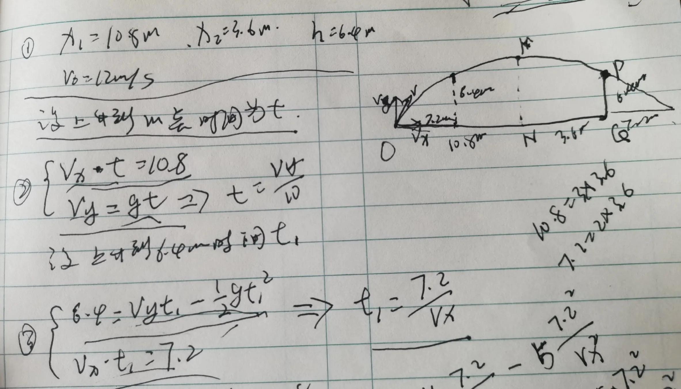 斜面平抛运动时间公式
