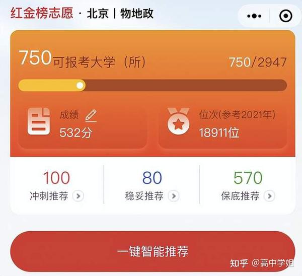 高考520分能上一本吗