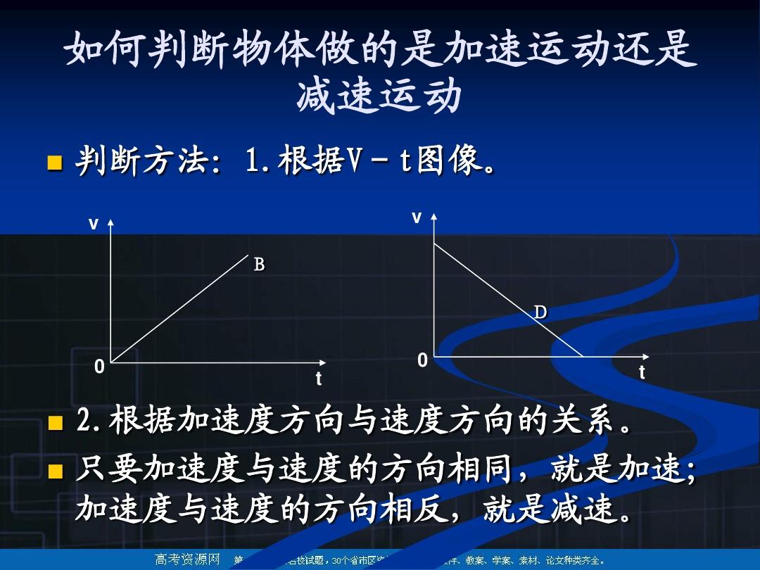 高中物理速度导入