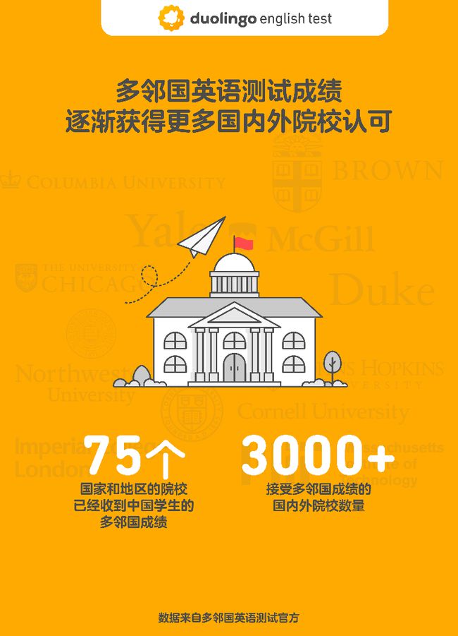 2024年托福报名时间
