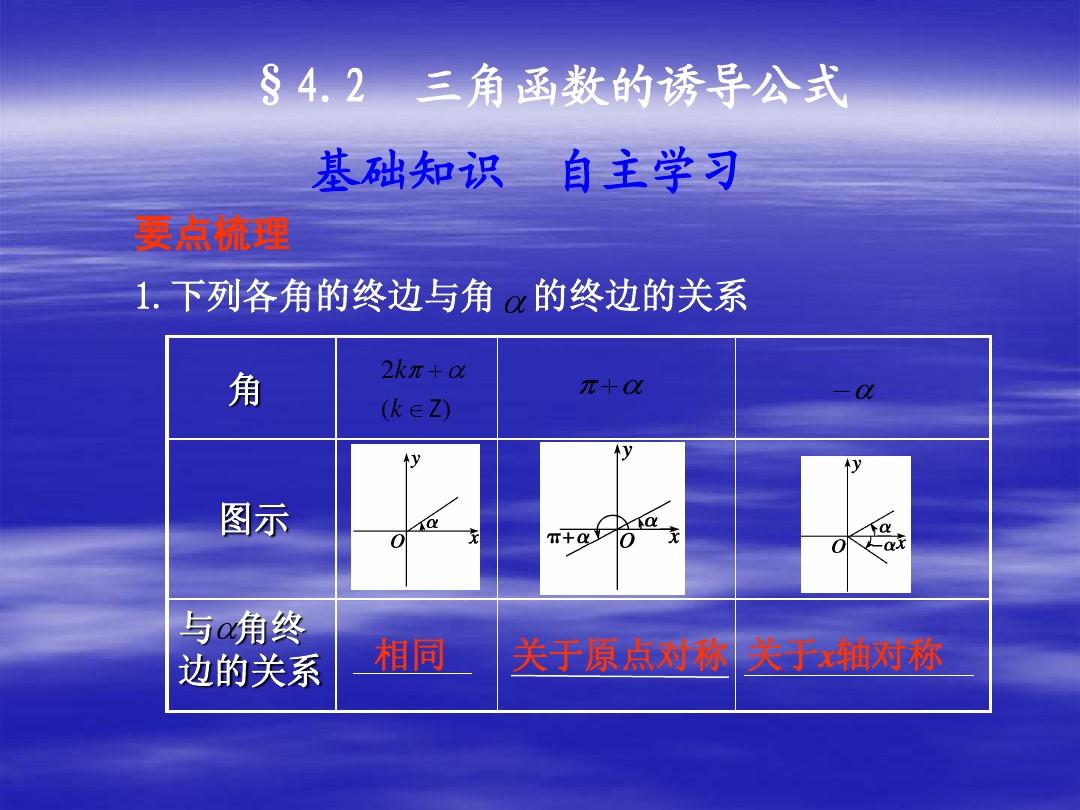 初二物理经典习题大盘点