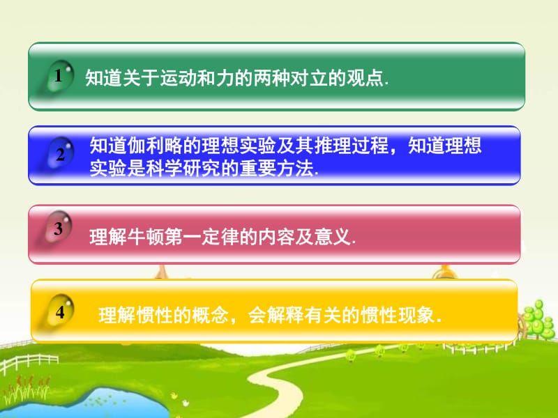 高中物理知识点目录
