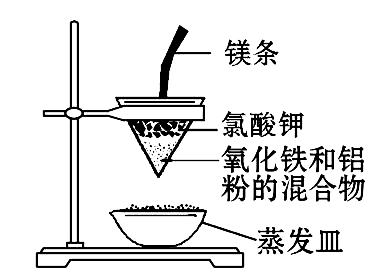 高中物理竞赛教辅推荐