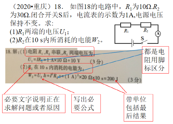 初中物理小课题题目