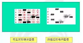 初中物理小课题题目