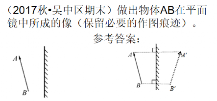 初中物理小课题题目