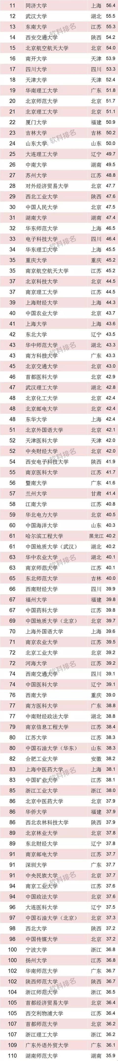 清华大学官网