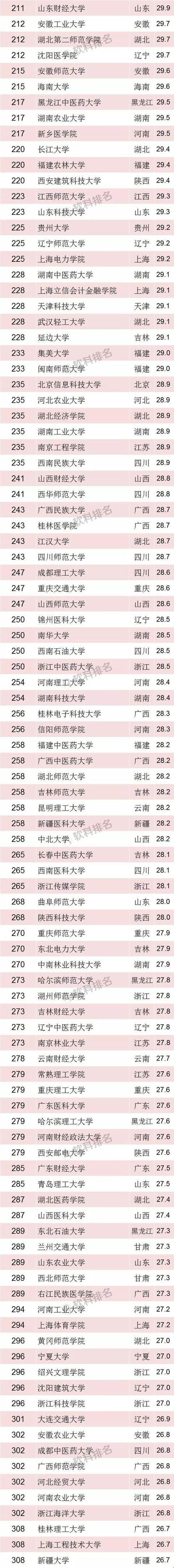 清华大学官网