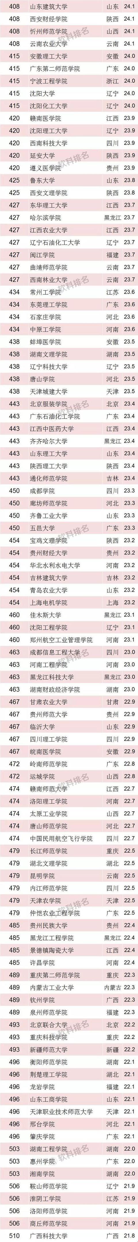 清华大学官网