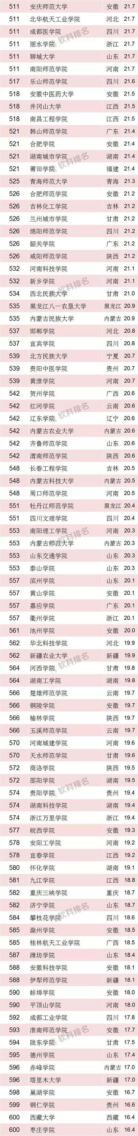 清华大学官网