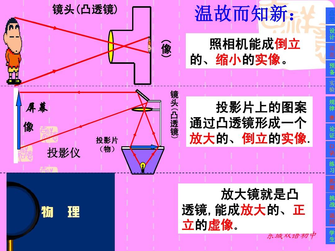 初中物理口诀