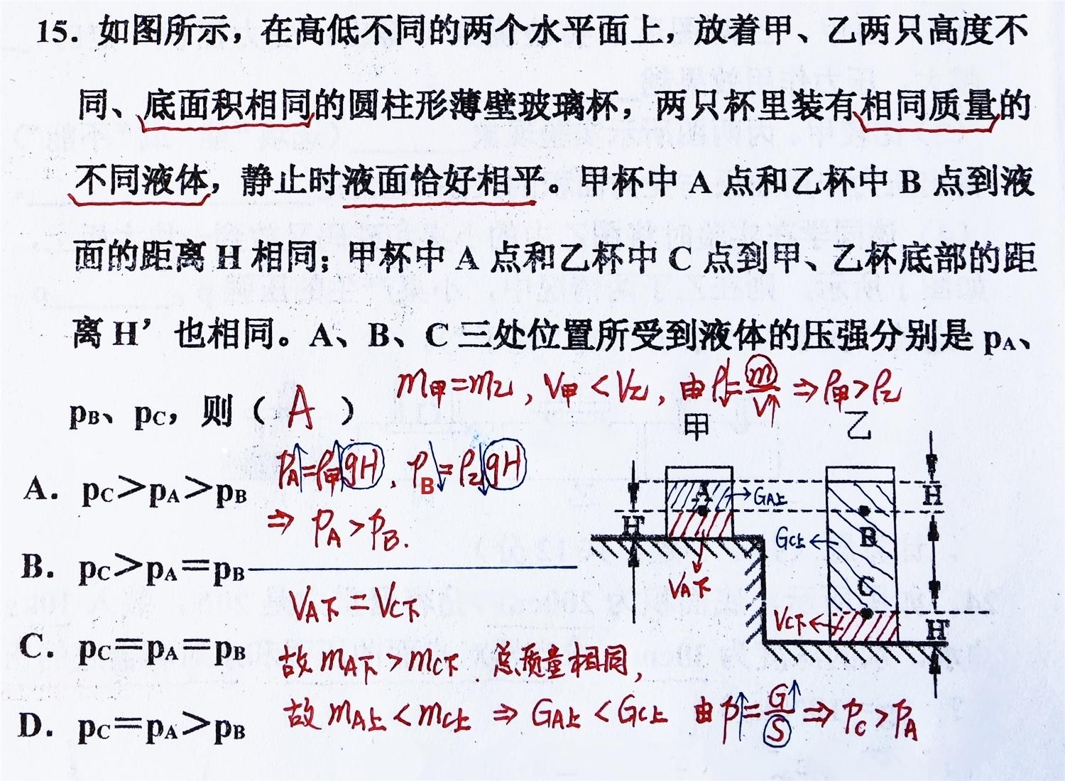 初中物理压力与压强知识点总结