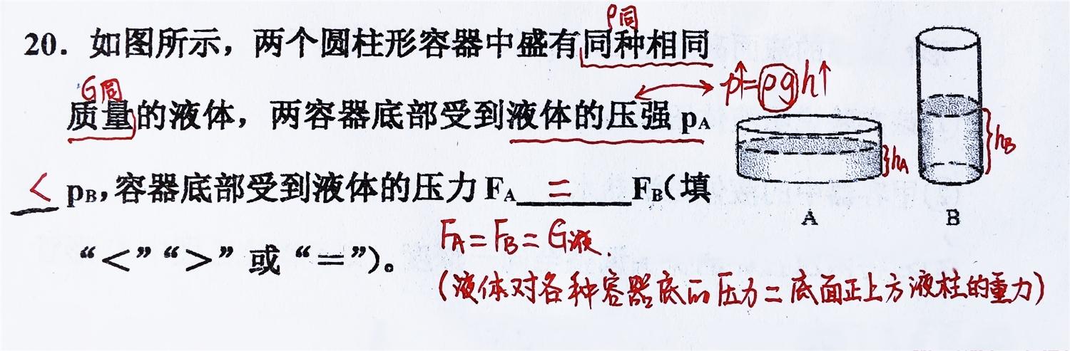 初中物理压力与压强知识点总结