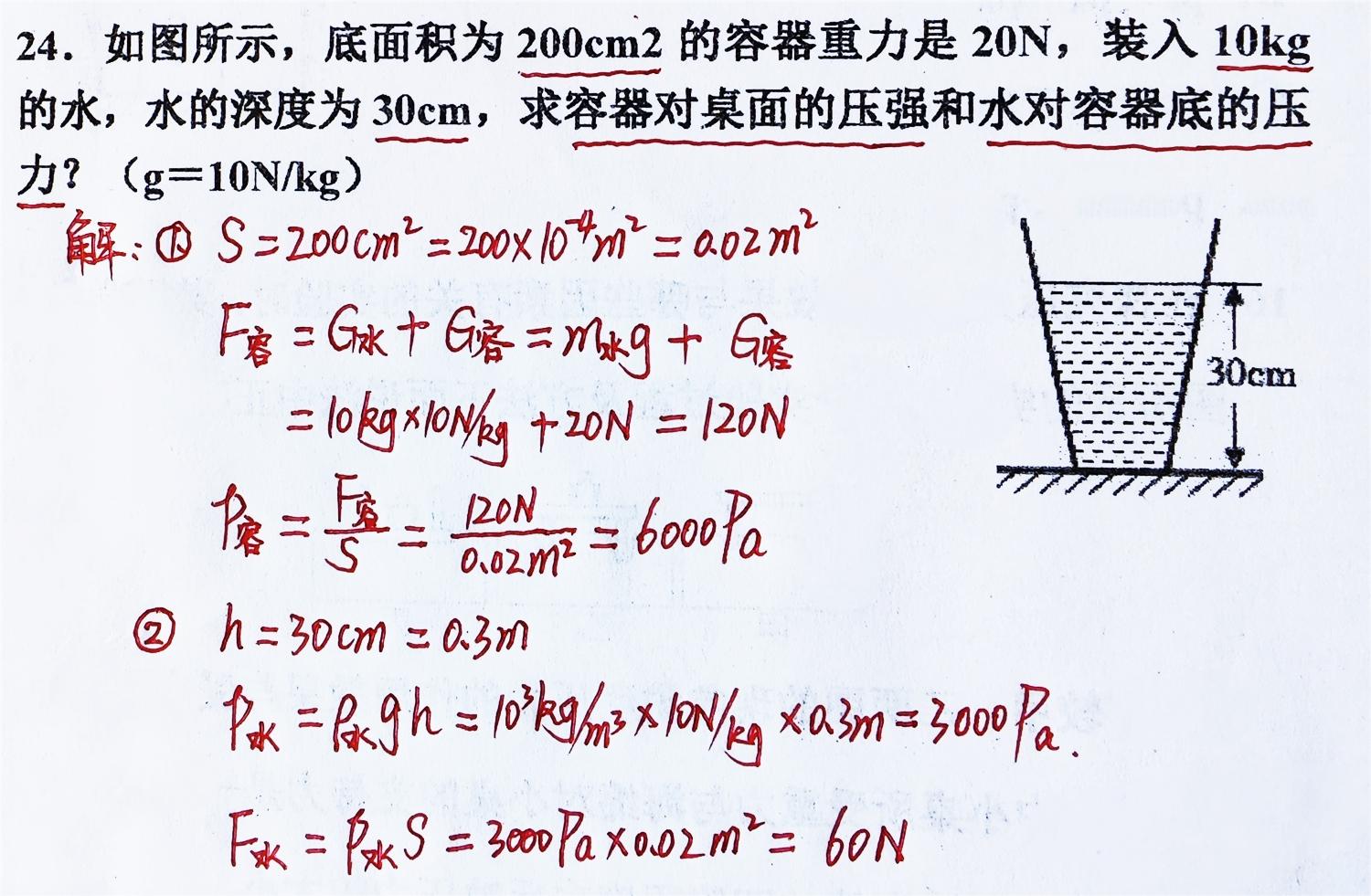 初中物理压力与压强知识点总结
