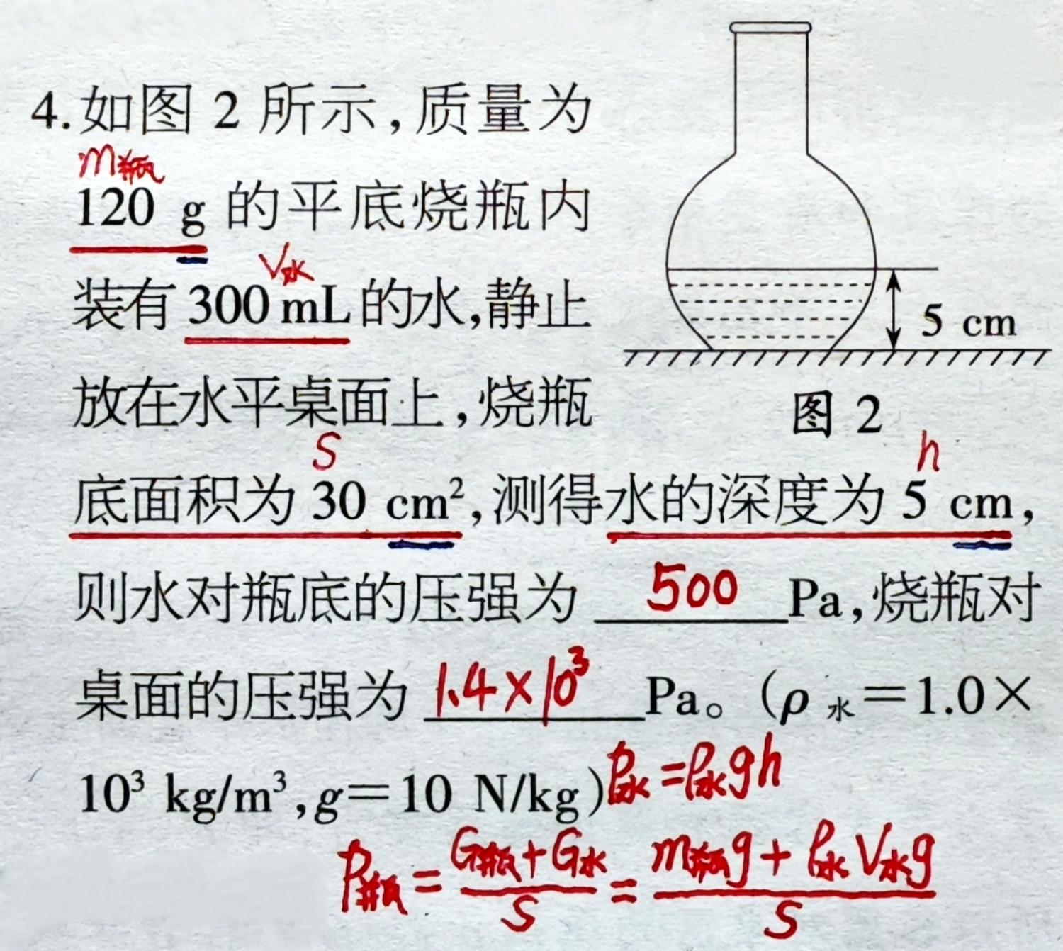 初中物理压力与压强知识点总结