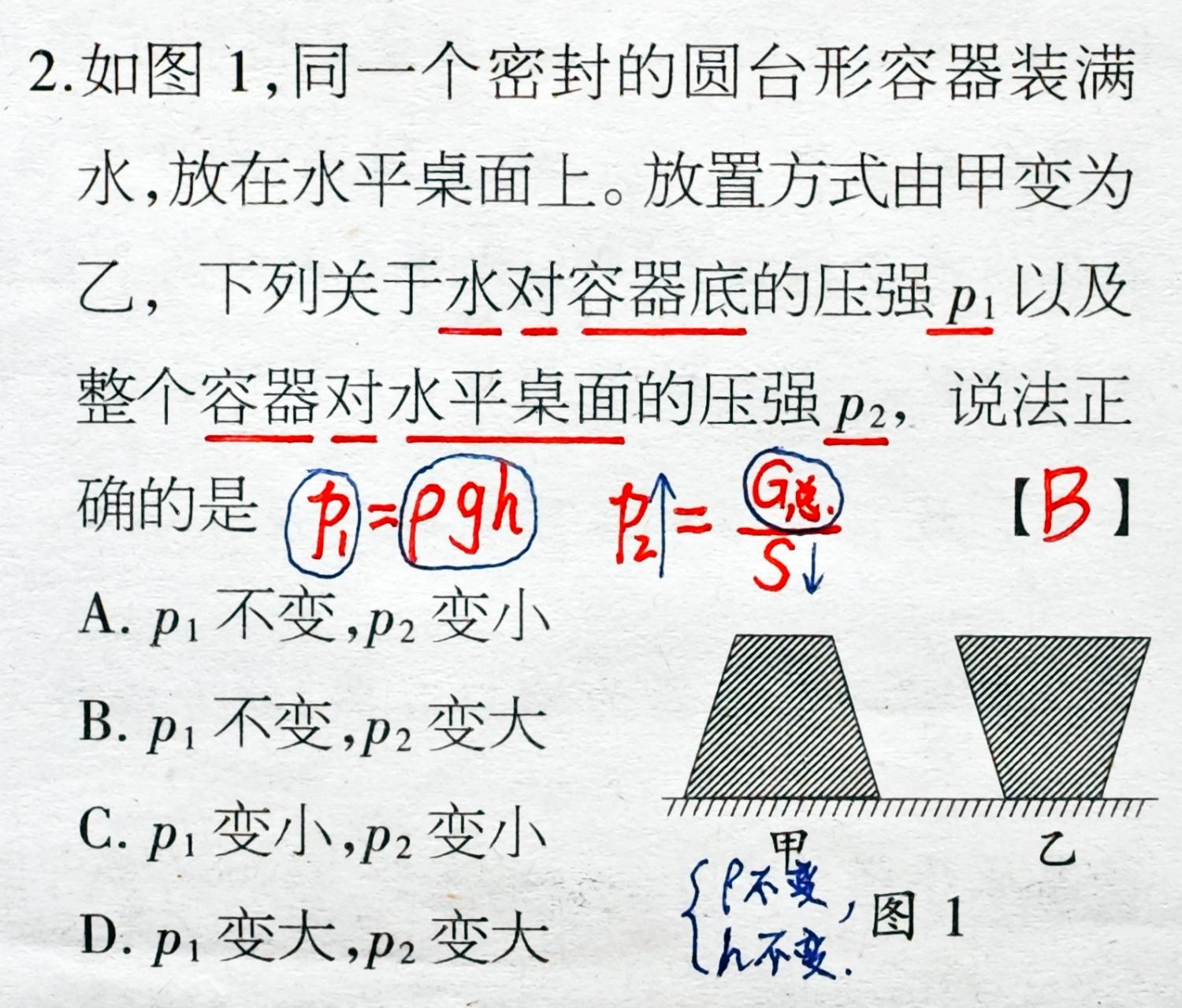 初中物理压力与压强知识点总结