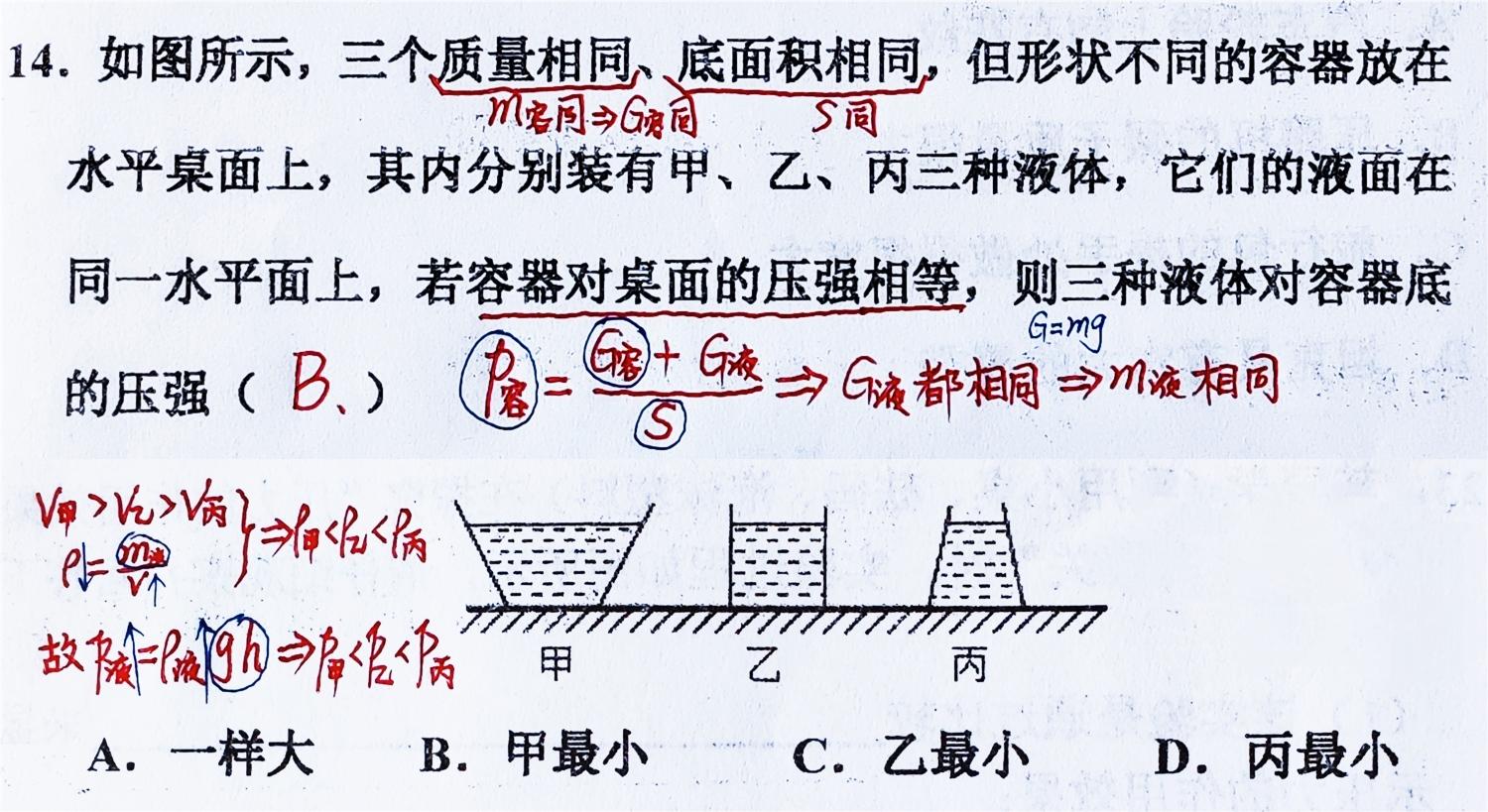 初中物理压力与压强知识点总结