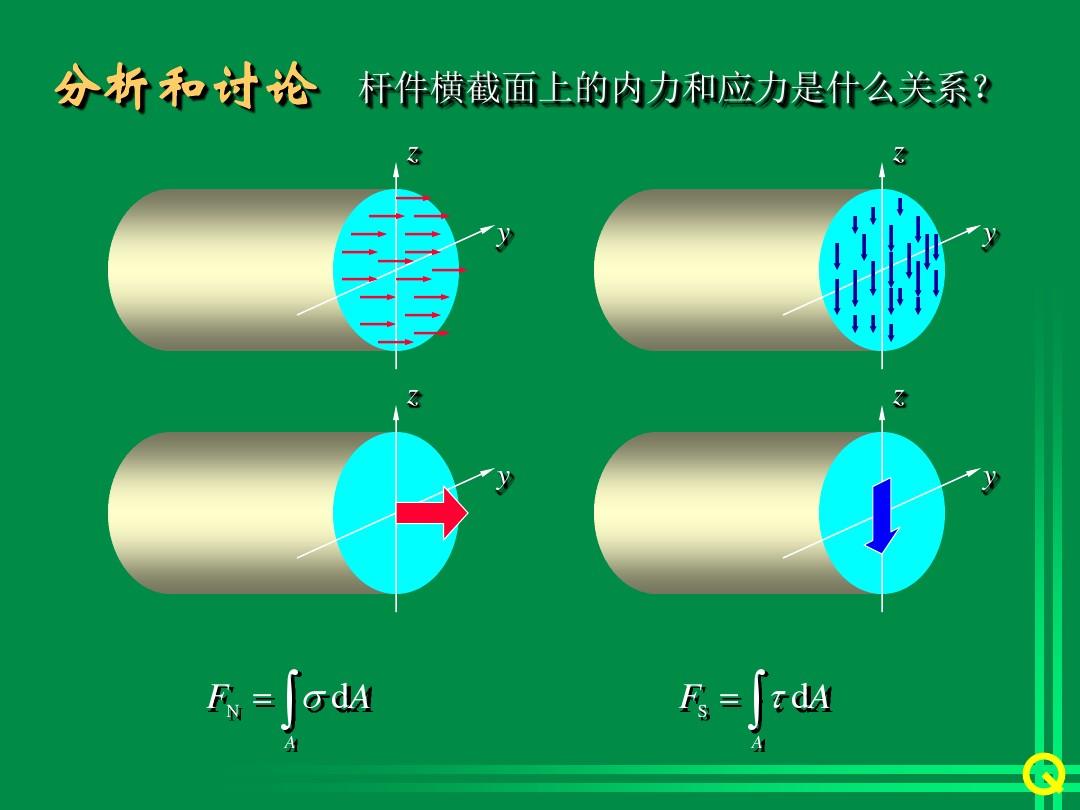 上海初中物理力学
