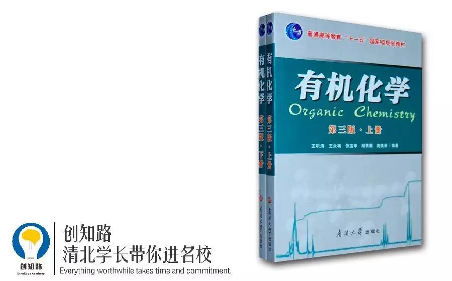 高中物理竞赛时间规划