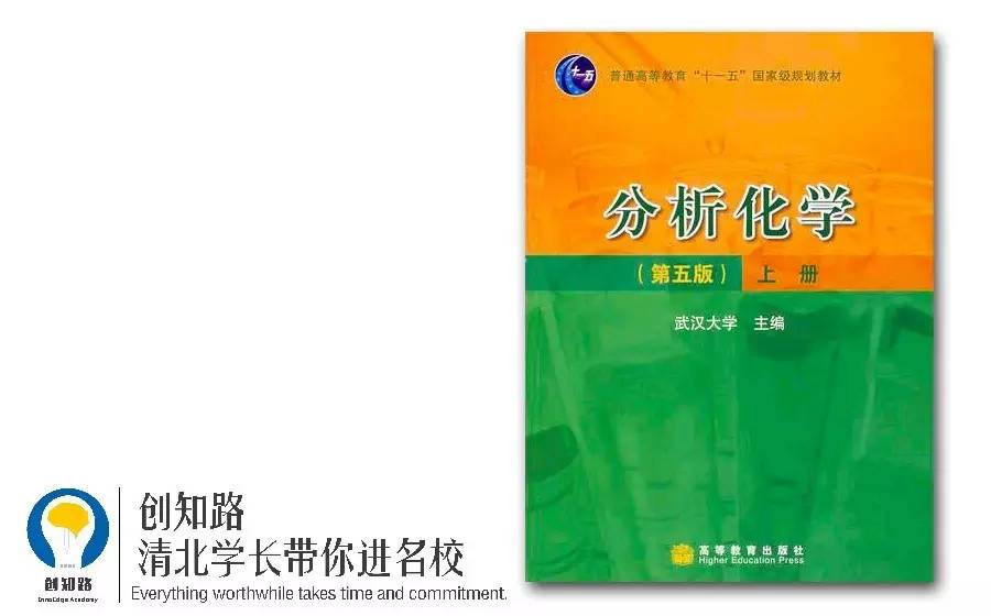 高中物理竞赛时间规划