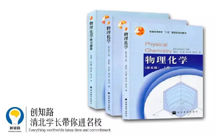 高中物理竞赛时间规划