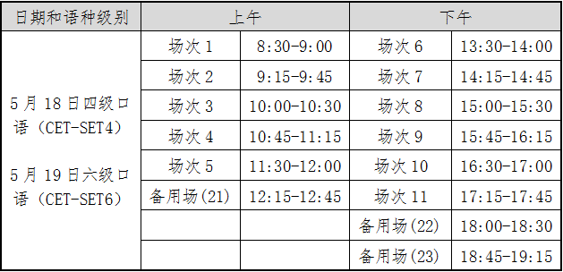 2024年六级报名时间上半年