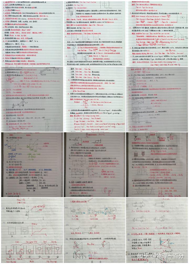 如何学好物理
