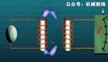 高中物理正弦交流电