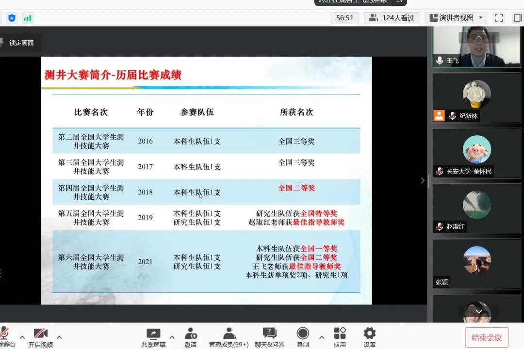物理学科竞赛活动