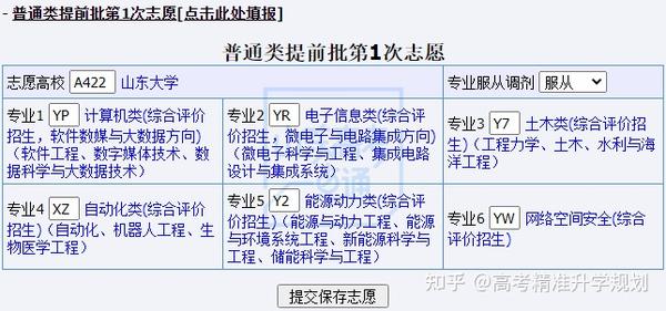 山东高考信息