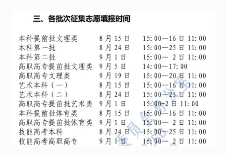 2020年湖北高考有补录吗,湖北高考补录时间安排