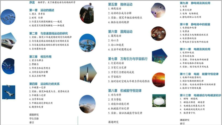 高中物理新课标
