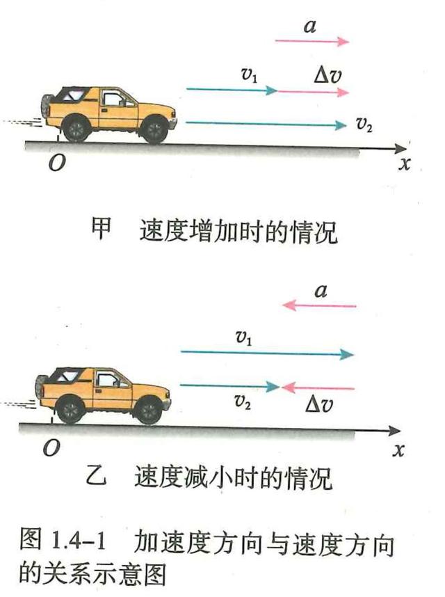新课标理念在人教版物理教材中如何体现？编者全面解读