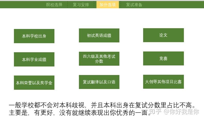 2024年西华师范大学学院录取分数线（所有专业分数线一览表公布）