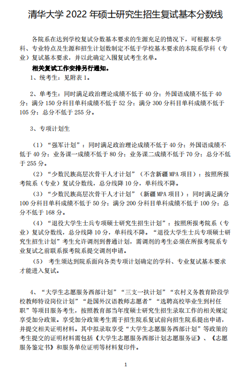 2024年西华师范大学学院录取分数线（所有专业分数线一览表公布）