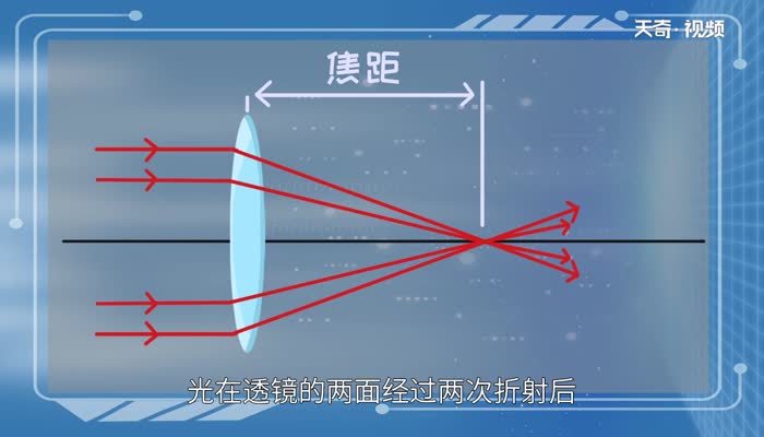物理竞赛题八下