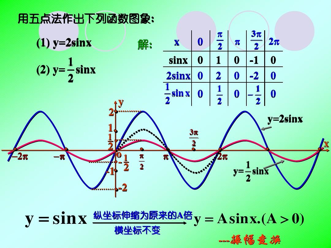 反三角函数公式