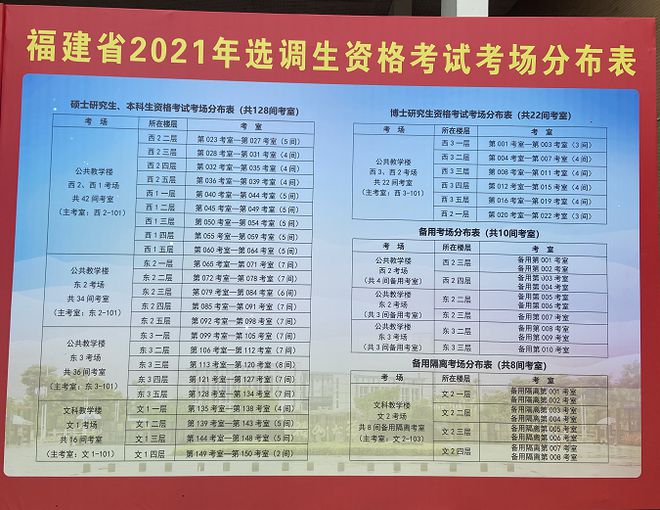 山东教育招生考试院电话