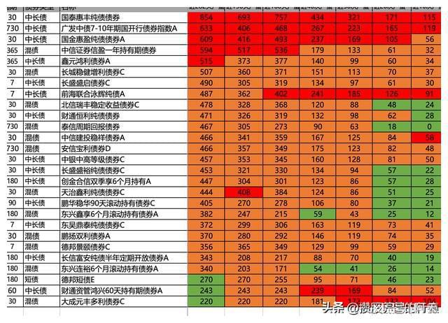 初中物理-思维导图
