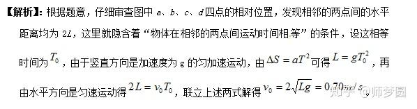 高中物理视频