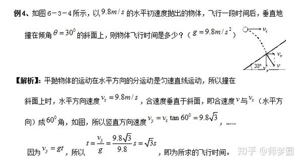 高中物理视频